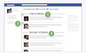 Facebook New News Feed