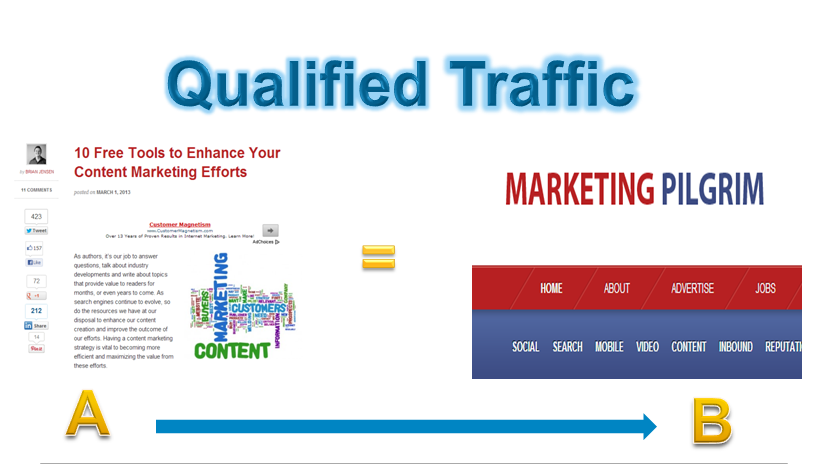 guest posts create qualified outbound links and traffic