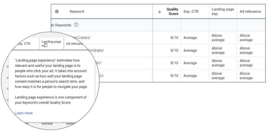 Quality Score Table & Landing Page Definition