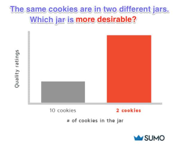 Quality vs Quantity