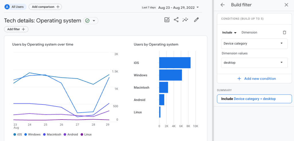 Add GA4 Report Filter