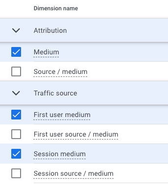 Medium Dimension Filtering GA4