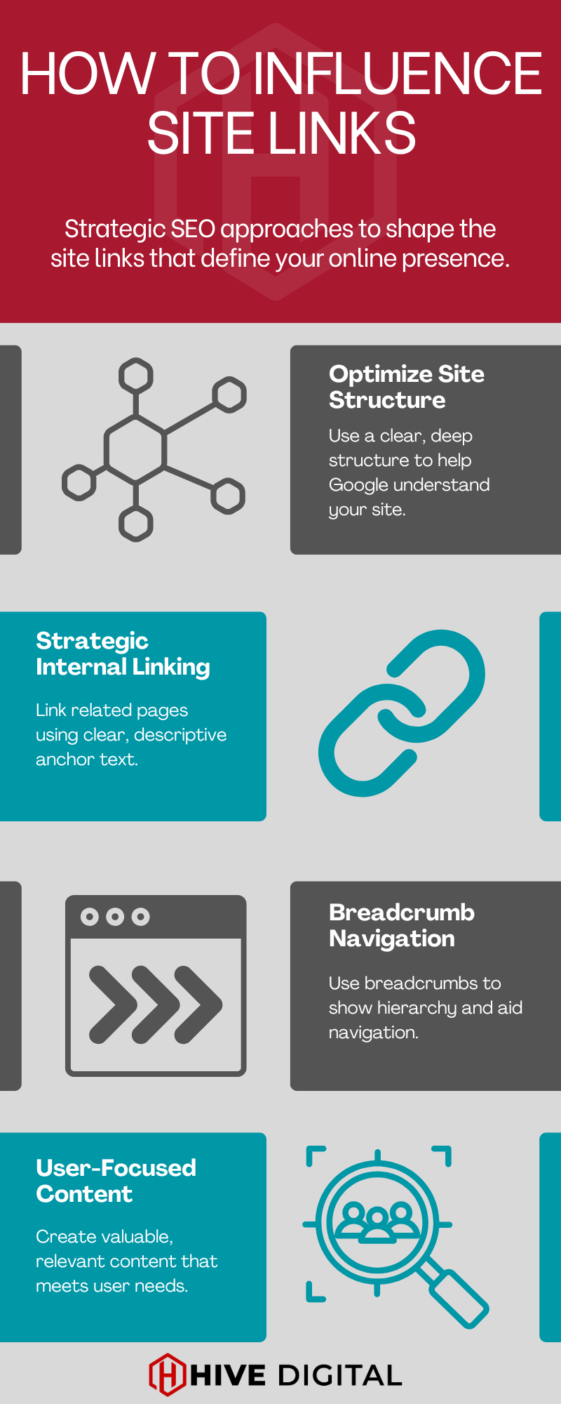 how to influence site links in google infographic