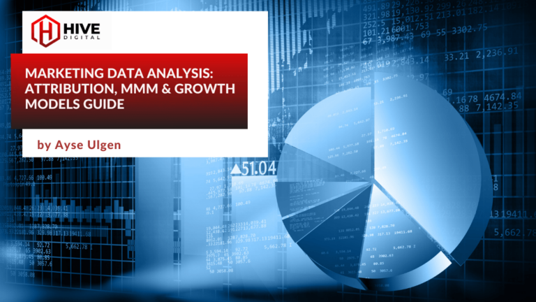Marketing data analysis dashboard showing attribution models and performance metrics