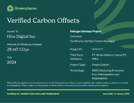 The Katingan Project safeguards 149,800 hectares of tropical peatland in Central Kalimantan, Indonesia, preventing conversion to industrial timber plantations.