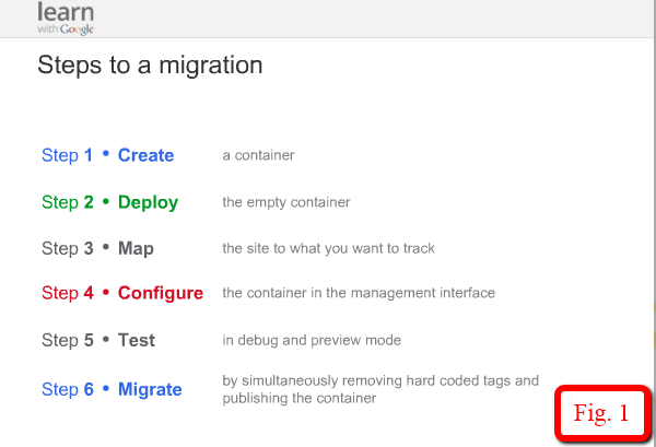 Steps to a Migration, Google Tag Manager
