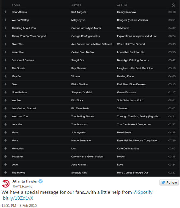 Hawks thank fans via Spotify playlist