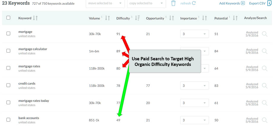 Keyword Explorer Screenshot1